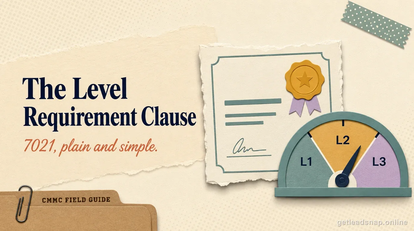 A signed certificate beside a dial gauge with a needle pointing between Level 1, Level 2, and Level 3, illustrating the CMMC level requirement in DFARS 252.204-7021.